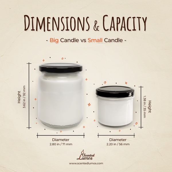 a diagram of a candle and a small candle