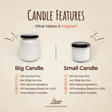 candle features