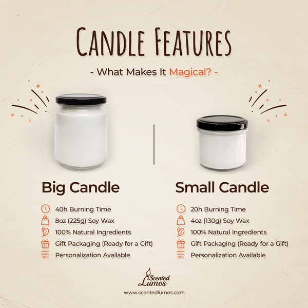 a poster with a candle and a candle holder